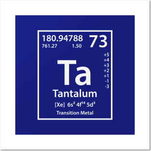 Tantalum Element Posters and Art